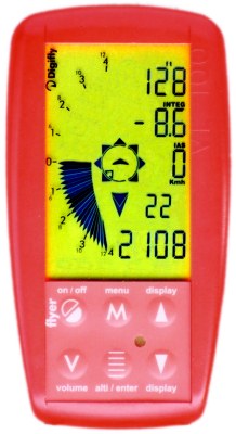 Min values showing